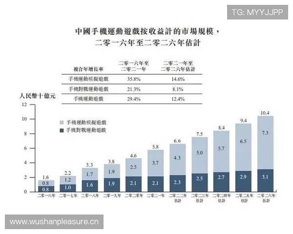 全球体育赛事数据分析与实时竞技表现统计研究 - 副本 (2)