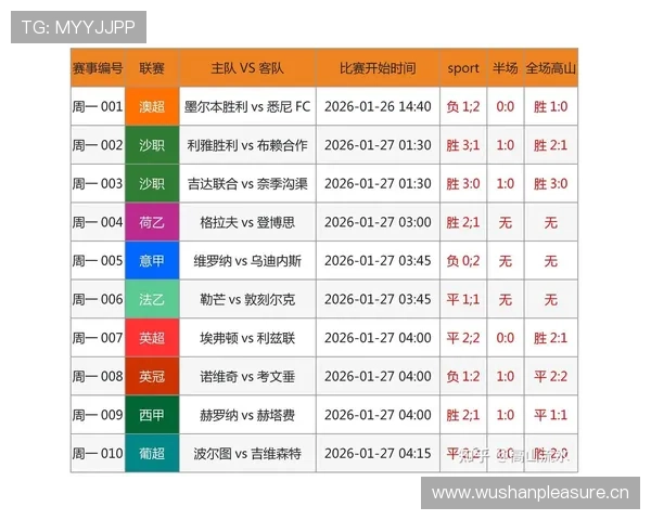 全球最受关注足球比赛直播排行全面解析与观看指南 - 副本 - 副本